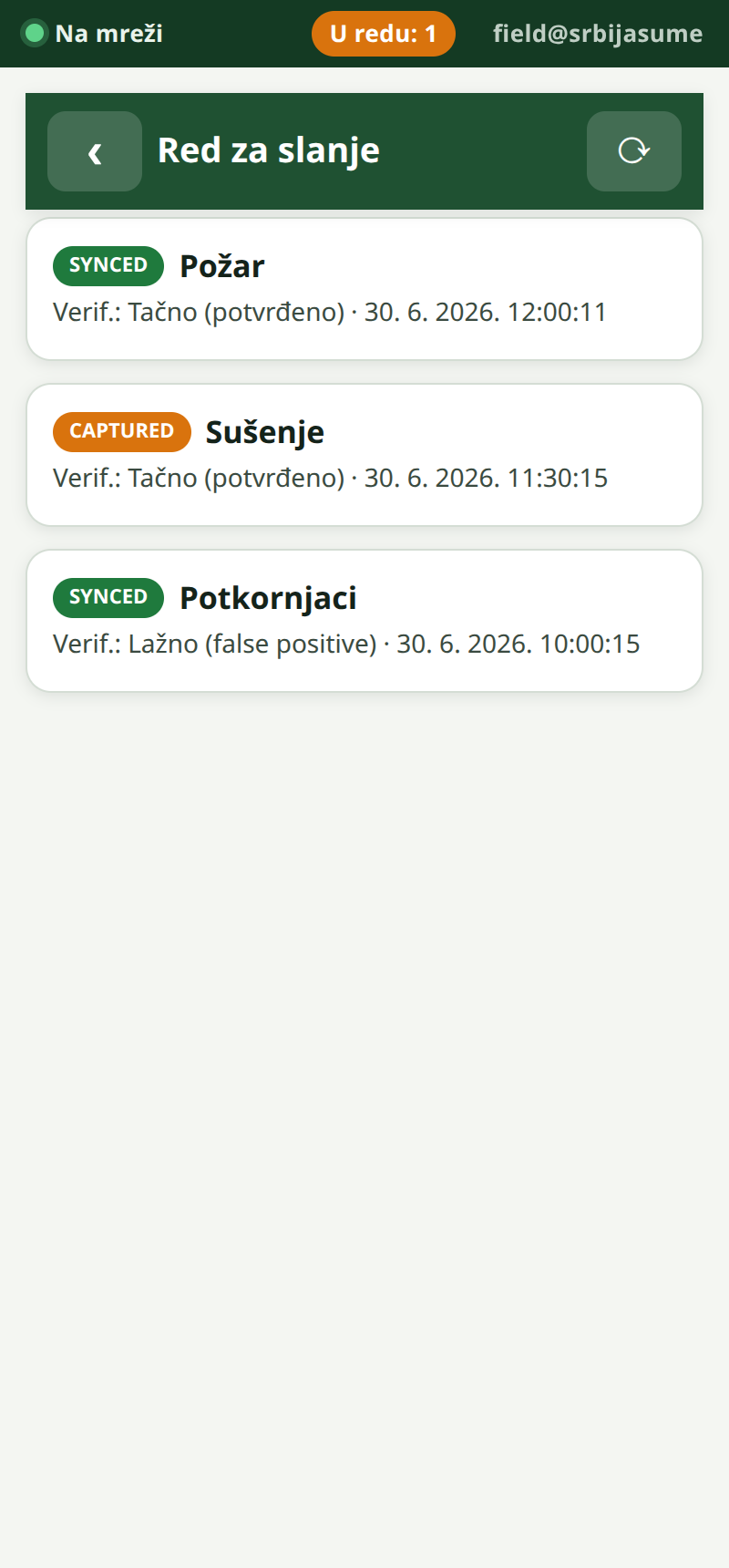 Skrinšot NIMOS‑Teren — red za slanje